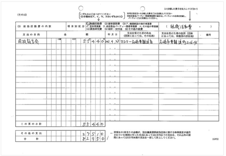 丸尾まき氏のスシロー費用の精算書