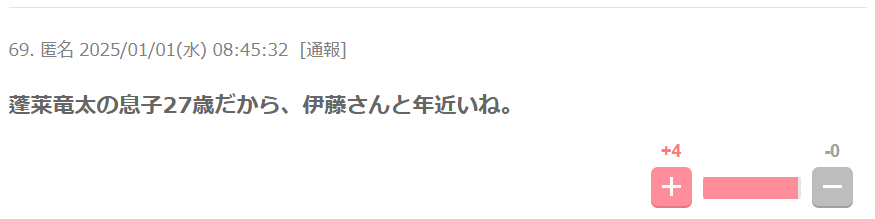 息子の年齢が47歳