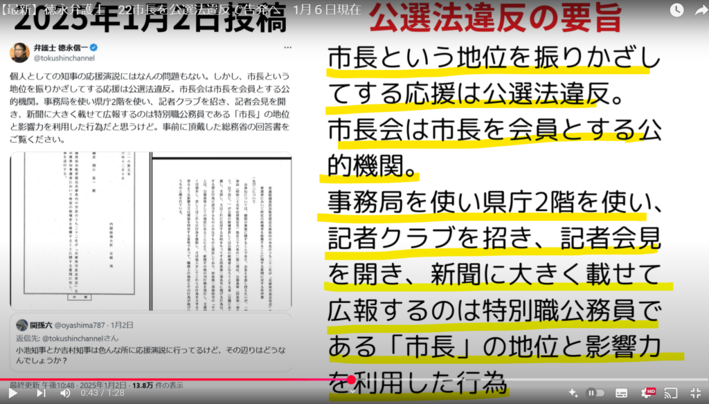 公職選挙法違反の要旨